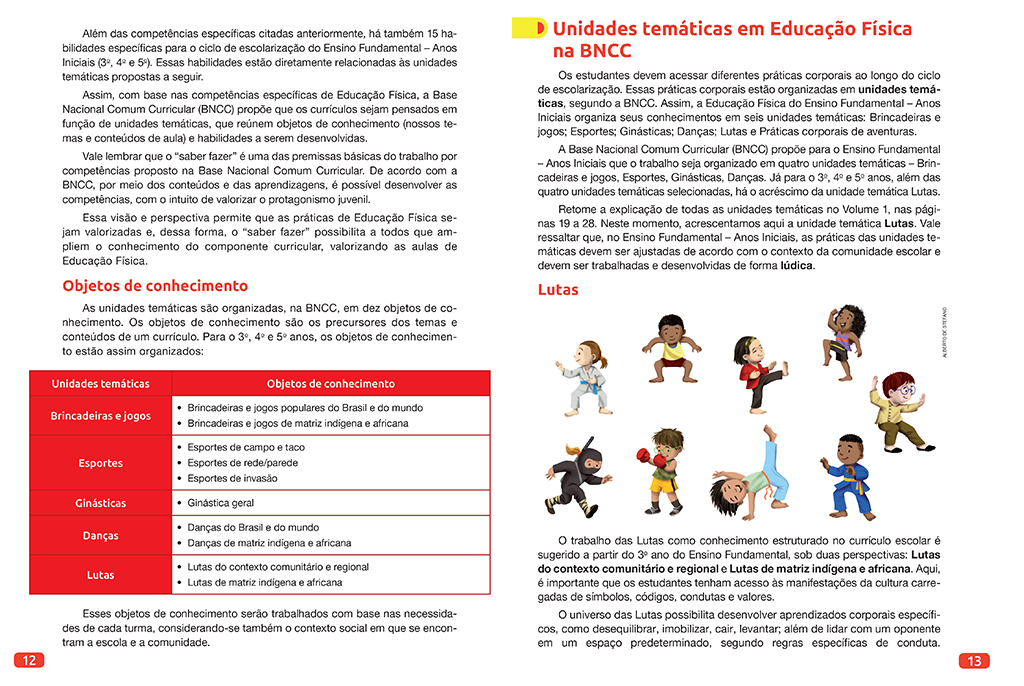 Roteiro de Atividades de Educação Física 1º ao 5º ano – Profº