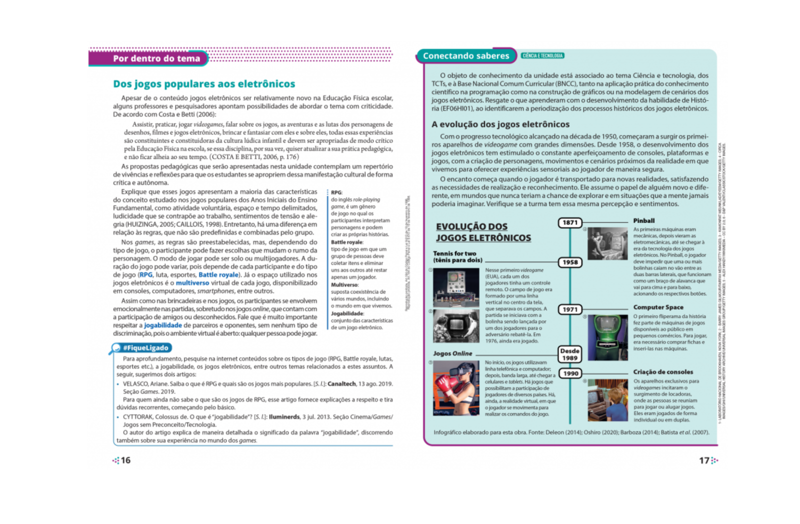 Por dentro do tema
Contextualiza a prática da Educação Física à vida do aluno, além de desenvolver o conhecimento teórico acerca de tais modalidades.