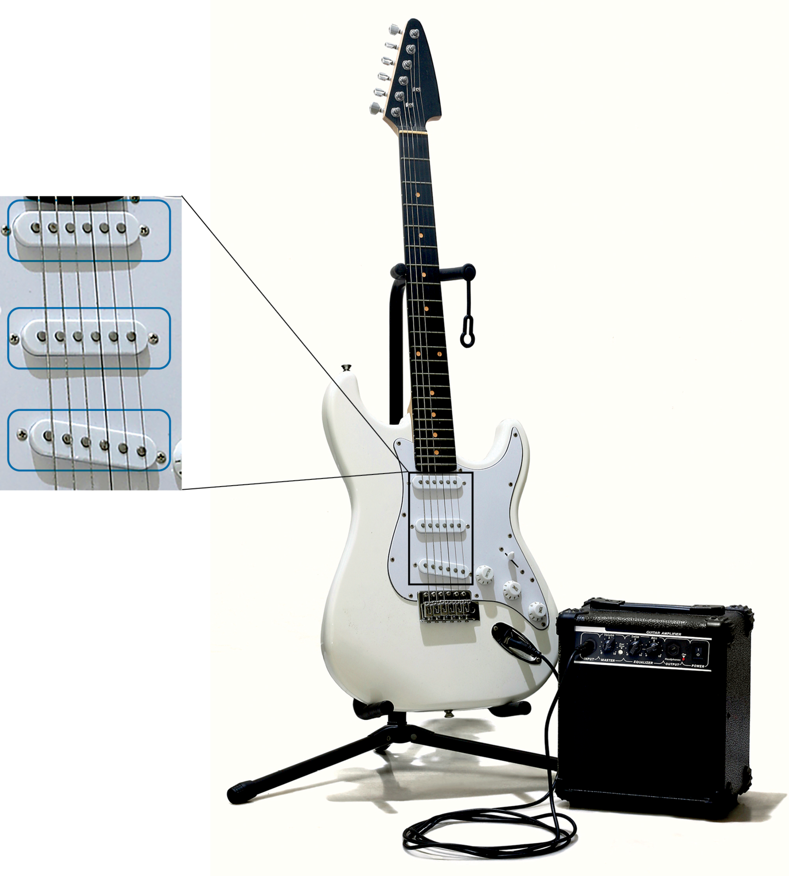 Fotografia. Guitarra branca em um suporte, ligada a um amplificador. À esquerda, uma parte da guitarra é destacada em zoom para mostrar os detalhes dos três captadores de sons, que apresentam seis pontos cada.