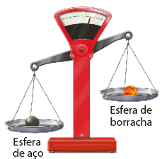 Fotografia de uma balança, composta por uma base central, vertical, comprida e vermelha, com ponteiro indicando a massa e dois pratos suspensos por fios nas laterais. Um dos pratos contém uma esfera de aço e está mais baixo, o outro prato contém uma esfera de borracha e está mais alto.