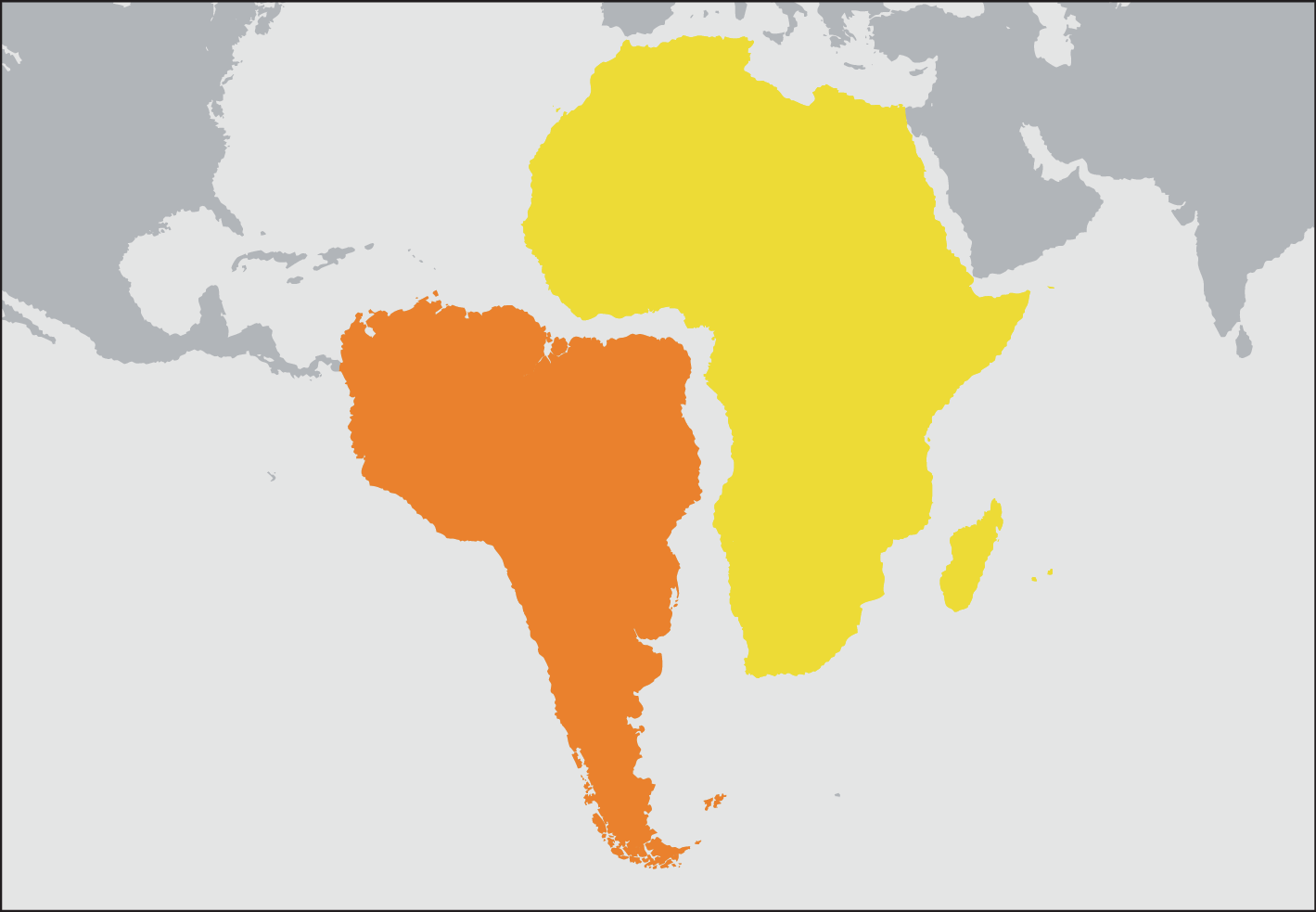 Ilustração. A América do Sul, na cor laranja, e a África, na cor amarela, estão deslocados um para próximo do outro, mostrando que a costa leste do continente americano se encaixa quase perfeitamente na costa oeste do continente africano.