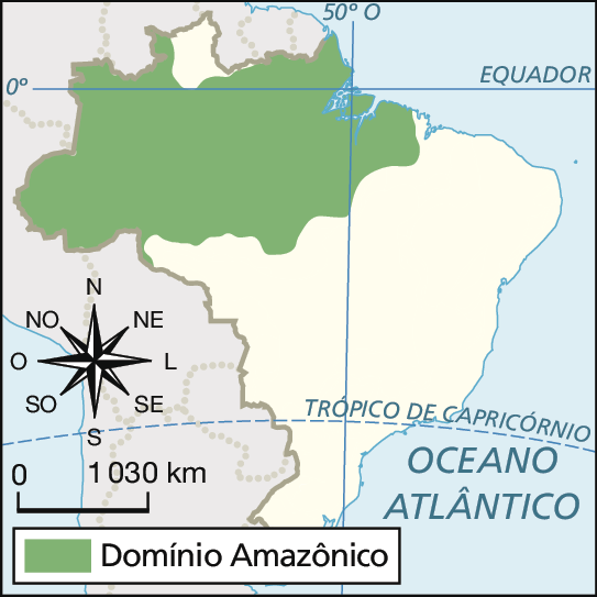 Mapa do Brasil com região Norte destacada em verde escuro indicando o domínio Amazônico. No canto inferior esquerdo e escala de 0 a 1030 quilômetros.