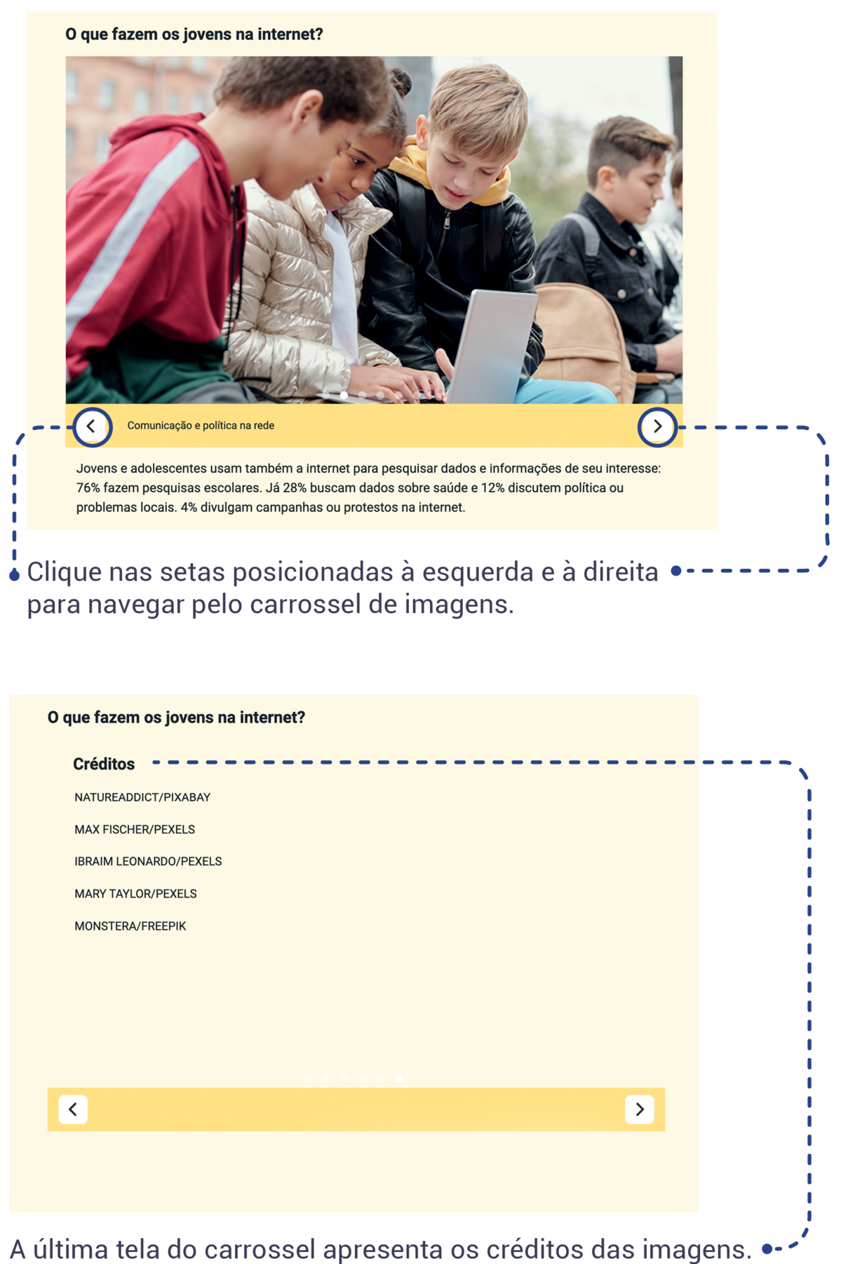 Esquema mostrando como deve ser feito a navegação do objeto digital CARROSSEL DE IMAGENS, indicando para clicar nas setas posicionadas à esquerda e à direita para navegar pelo carrossel de imagens e que a última tela do carrossel apresenta os créditos das imagens.