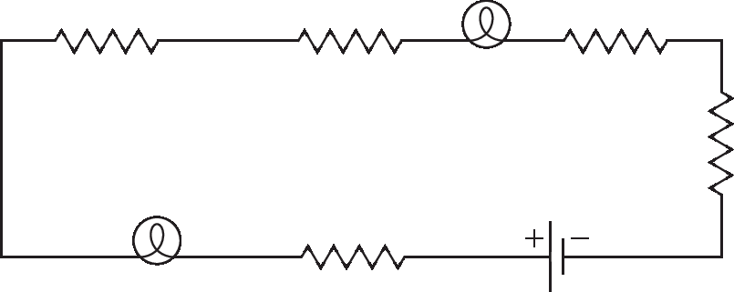 Esquema. Um circuito elétrico retangular linear. Na parte de baixo está o gerador, com polos positivo e negativo. Partindo do polo negativo, o circuito apresenta, na sequência, dois resistores, uma lâmpada, dois resistores, uma lâmpada e um resistor, retornando ao gerador pelo polo positivo.
