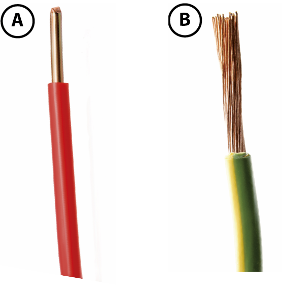 Fotografia A. Um fio grosso de cobre envolto em plástico vermelho. Fotografia B. Vários fios finos de cobre envoltos em plástico verde.