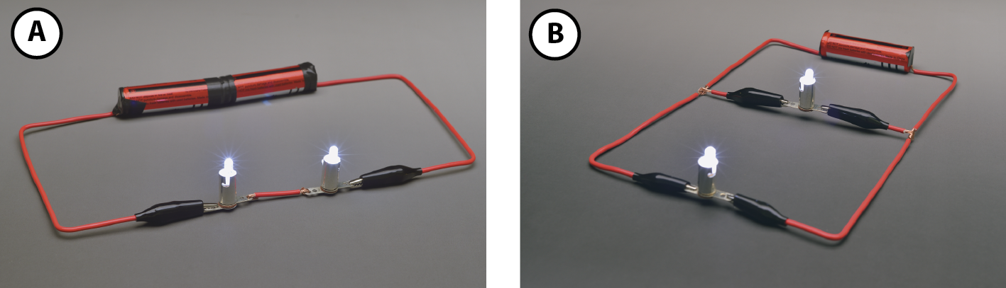 Fotografia A. Circuito elétrico linear. Há uma pilha. De um dos seus polos, parte um fio que se liga a uma lâmpada, de onde sai outro fio que se liga a outra lâmpada, de onde sai outro fio que retorna para o polo oposto da pilha. Fotografia B. Circuito elétrico em forma de 8, com uma pilha em cima e duas lâmpadas abaixo. De um dos polos da pilha sai um fio que se ramifica em dois; cada ramificação se liga a uma lâmpada. De cada lâmpada sai um fio, que se unem e retornam ao polo oposto da pilha.