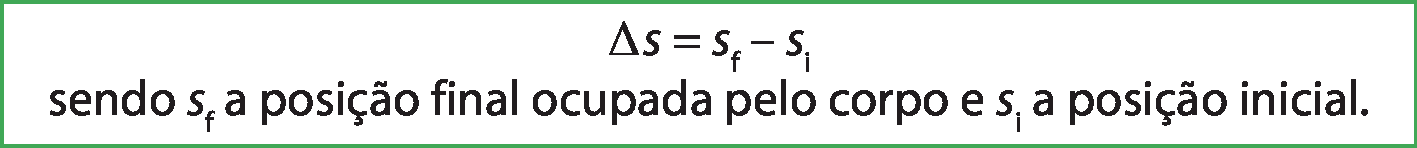 Delta s igual s f menos s i. Sendo s f a posição final ocupada pelo corpo e s i a posição inicial.