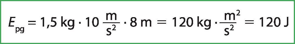 Energia potencial gravitacional é igual a 1,5 quilogramas multiplicado por 10 metros por segundo ao quadrado multiplicado por 8 metros, que é igual a 120 quilogramas multiplicado por metro ao quadrado sobre segundo ao quadrado, que é igual a 120 joules.