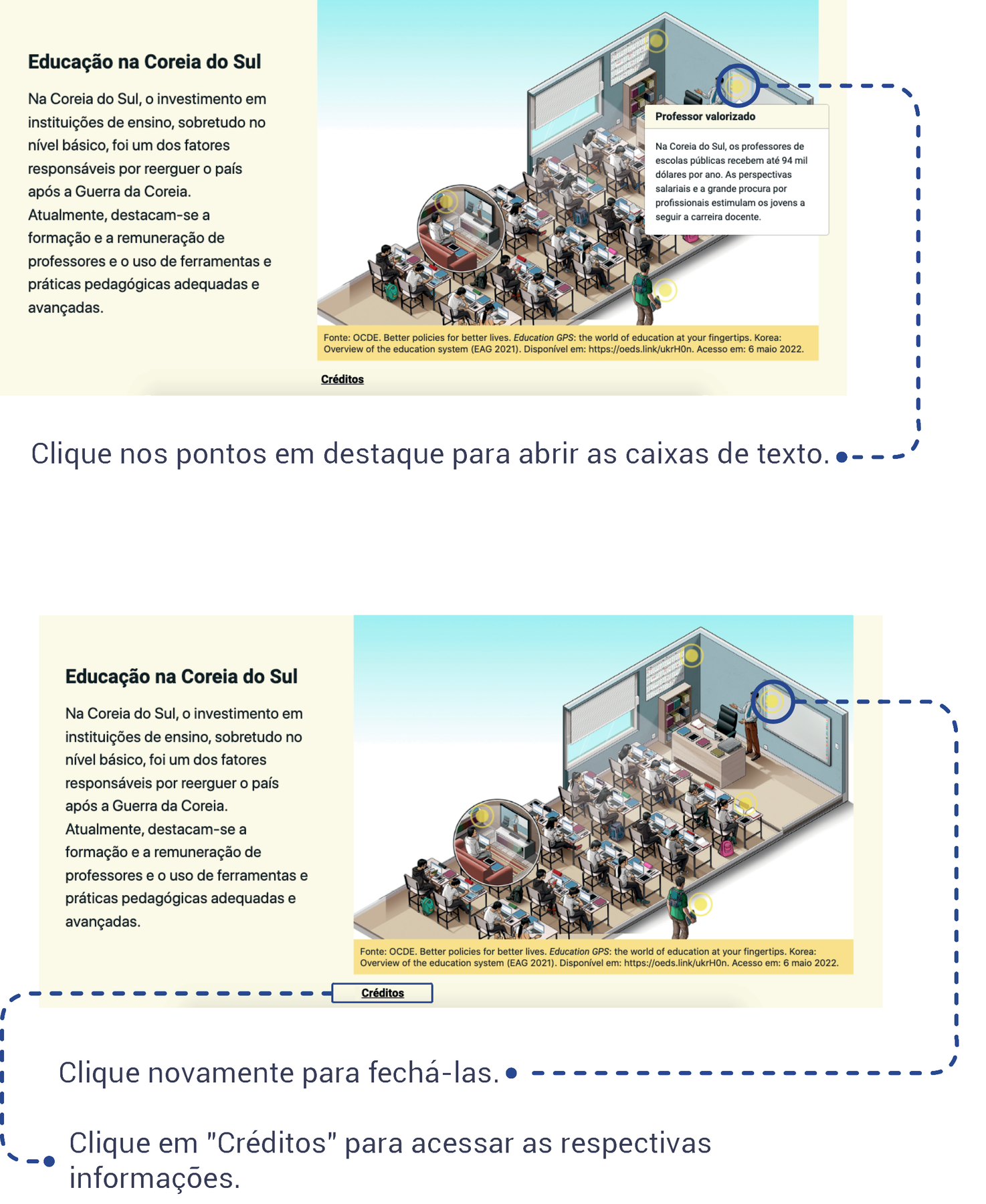 Esquema mostrando como deve ser feito a navegação do objeto digital INFOGRÁFICO DE CLIQUES, indicando que ao clicar nos pontos em destaque caixas de texto com o conteúdo irão se abrir e que para fechá-las basta clicar no ponto novamente. Para ter as informações sobre os créditos do infográfico, clicar em créditos.