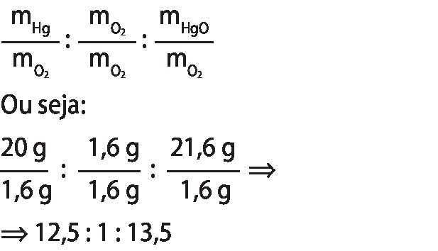 Equação matemática. A massa de mercúrio sobre a massa de gás oxigênio está para a massa de gás oxigênio sobre a massa de gás oxigênio que está para a massa de óxido de mercúrio sobre a massa de gás oxigênio.

Equação matemática. 20 gramas sobre 1,6 grama está para 1,6 grama sobre 1,6 grama que está para 21,6 gramas sobre 1,6 grama. Portanto, 12,5 está para 1 que está para 13,5.