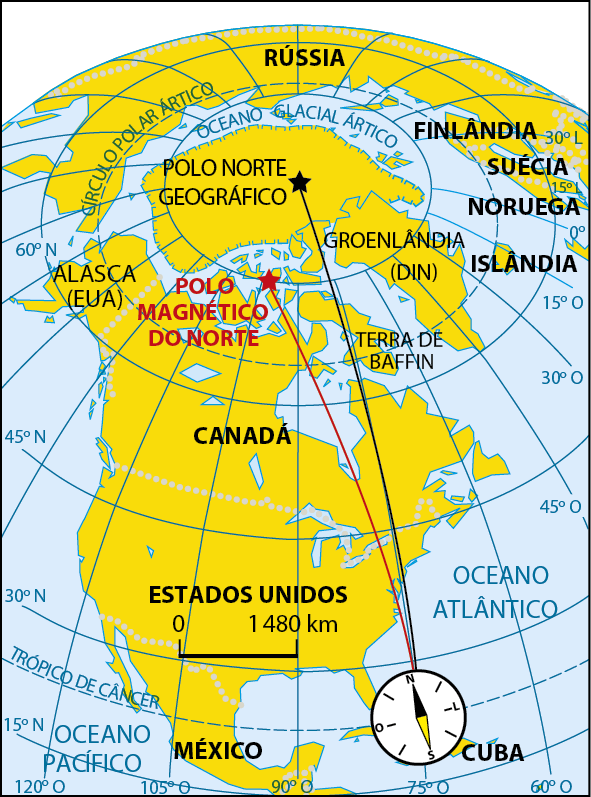 Mapa. Norte geográfico e polo magnético. Mapa com destaque para a América do Norte, América Central, Polo Norte, além de parte dos territórios da Rússia, Finlândia, Suécia, Noruega e Islândia. Uma pequena bússola está posicionada sobre o território de Cuba. Dessa bússola saem duas linhas. A primeira linha é preta, e ela liga a bússola ao polo norte geográfico, situado na extremidade do globo. Já a linha vermelha liga a bússola ao polo magnético do norte, localizado entre o polo norte e a área do Canadá. A bússola aponta a sigla N para o polo magnético do norte. Abaixo, escala de 0 para 1.480 quilômetros.