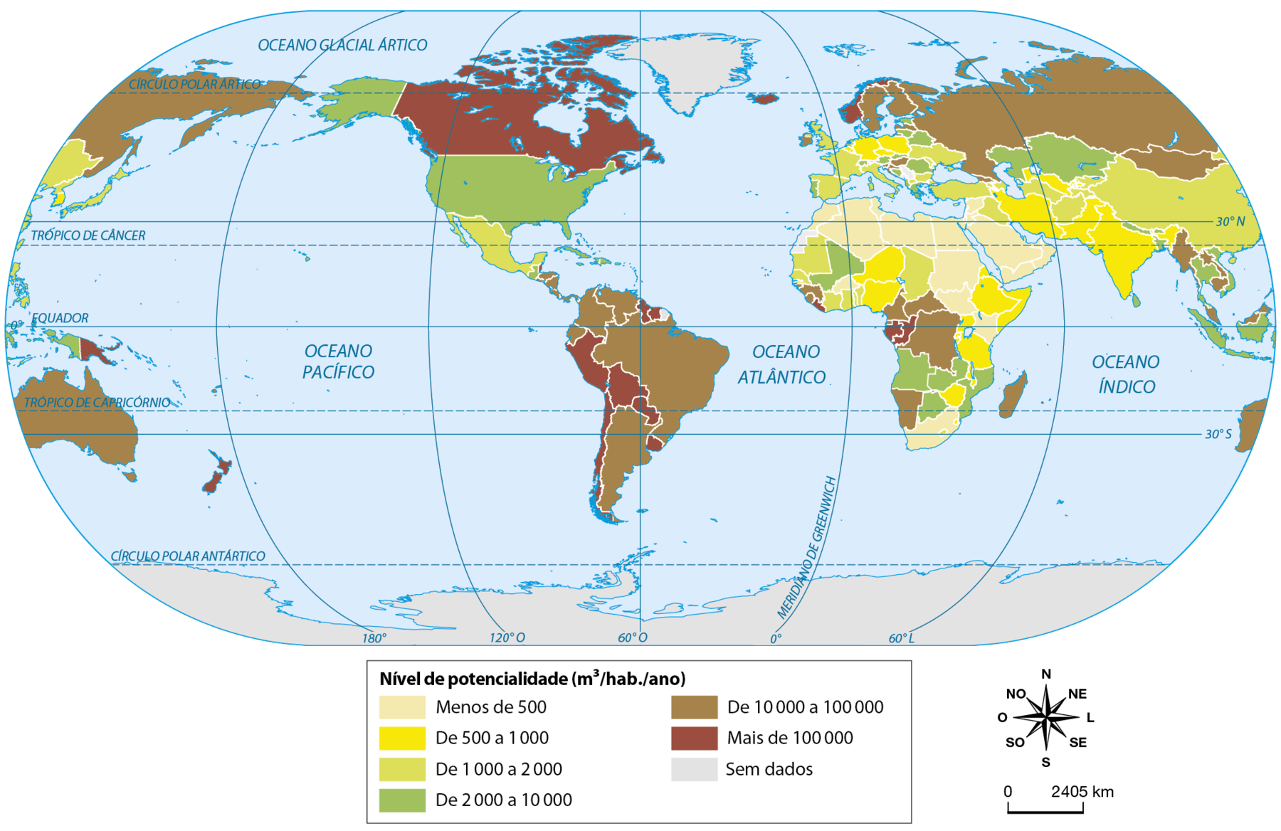 Mapa. Planisfério: distribuição de água doce. Por meio de cores, são representados os níveis de potencialidade por metro cúbico por habitante ao ano. Bege: menos de 500. Norte da África e parte do Oriente Médio. Amarelo: De 500 a 1.000. Oeste da África, além de países como Índia, Irã, Paquistão, Etiópia, Somália, Nigéria, Alemanha e Polônia. Verde claro: De 1.000 a 2.000. Países como México, Japão, Coreia do Norte, Mauritânia, Senegal, Costa do Marfim, Gana, Espanha, França, Itália, Turquia, Iraque, Ucrânia, Afeganistão e China. Verde escuro: De 2.000 a 10.000. Países como Estados Unidos, Mali, Angola, Zâmbia, Botsuana, Moçambique, Portugal, Grécia, Romênia, Cazaquistão, Indonésia, Vietnã e Tailândia. Marrom: De 10.000 a 100.000. Países como Brasil, Argentina, Venezuela, Colômbia, Equador, Austrália, Rússia, Finlândia, Suécia, Namíbia, República Democrática do Congo, República Centro-Africana, Camarões, Madagascar, Mianmar, Camboja e Malásia. Marro escuro: Mais de 100.000. Países como Canadá, Noruega, Suriname, Peru, Bolívia, Chile, Paraguai, Uruguai, Nova Zelândia, Libéria, Gabão e Congo. Sem dados: Groenlândia e Antártida. À direita, a rosa dos ventos. Abaixo, a escala de 0 a 2405 quilômetros.