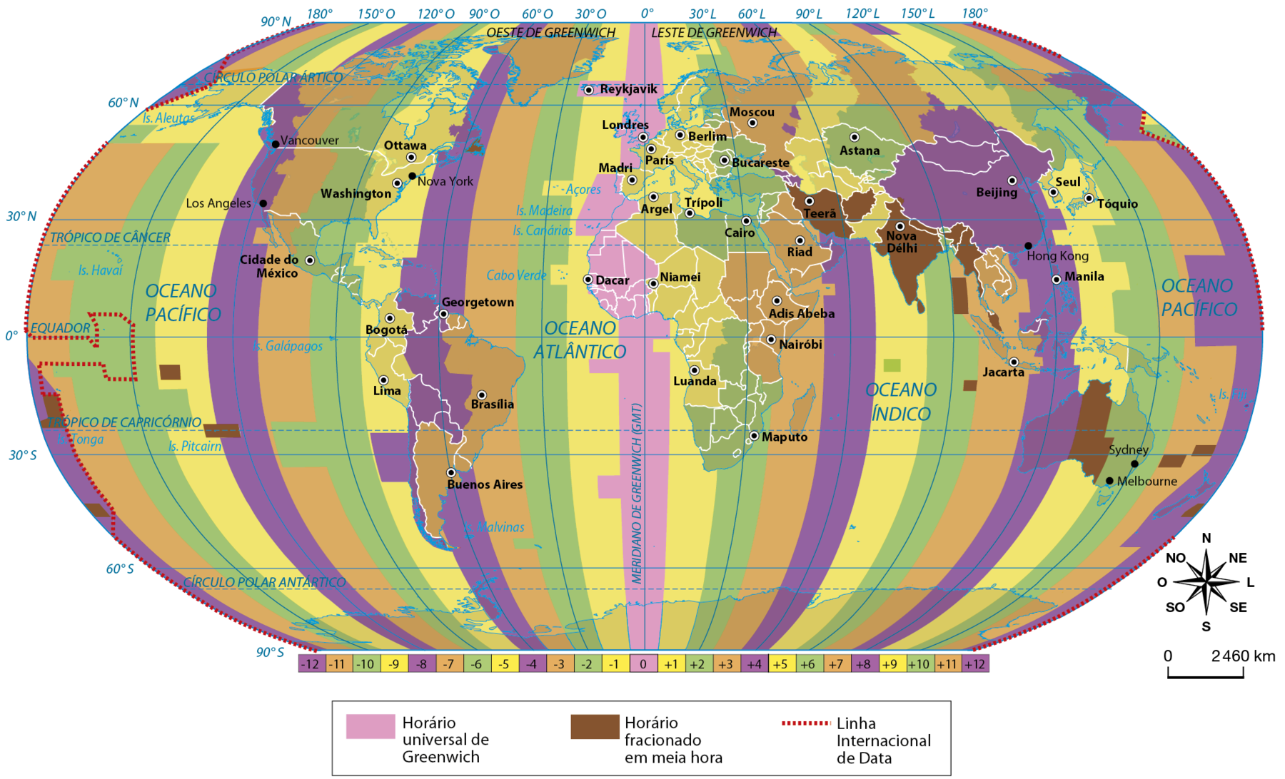 Mapa. Planisfério: fusos horários. Mapa-múndi segmentado por meridianos e seus respectivos graus à leste e a oeste, tendo como grau 0 Greenwich. De oeste para leste, têm-se: 180 graus, 150 graus oeste, 120 graus oeste, 90 graus oeste, 60 graus oeste, 30 graus oeste, 0 graus, 30 graus leste, 60 graus leste, 90 graus leste, 120 graus leste, 150 graus leste, 180 graus. A área do Horário universal de Greenwich está representada pela cor rosa. Os países e áreas que possuem o horário fracionado em meia hora são representados pela cor marrom, e são eles: Índia, Sri Lanka Irã, Afeganistão Nepal, Myanmar, parte oeste da Malásia, faixa ao centro da Austrália e pequenos pontos nos oceanos Pacífico e Índico. A Linha Internacional da Data está representada graficamente por uma linha vermelha tracejada que contorna o planisfério nas extremidades ao oeste e leste, fazendo na parte oeste um recorte pequeno na altura da linha do Equador. Abaixo do planisfério está uma sequência de números indicando as horas atrasadas e adiantadas em relação ao Meridiano de Greenwich: menos 12 à 0 à oeste, e 0 à mais 12 à leste. Algumas cidades são destacadas no planisfério e possuem a seguinte relação com os fusos horários: Vancouver e Los Angeles menos 8, Cidade do México menos 6, Ottawa, Washington, Nova York, Bogotá e Lima menos 5, Georgetown menos 4, Brasília e Buenos Aires menos 3, Reykjavik, Londres e Dacar 0, Berlim, Paris, Argel, Niamei e Luanda mais 1. Bucareste, Trípoli, Cairo e Maputo mais 2, Moscou, Riad, Adis Abeba e Naióbi mais 3, Teerã horário fracionado, Astana mais 6, Nova Délhi horário fracionado, Beijing, Hong Kong e Manila mais 8, Seul e Tóquio mais 9, Sydney e Melbourne mais 10. Abaixo e à direita, rosa dos ventos e escala 0 a 2.460 quilômetros.