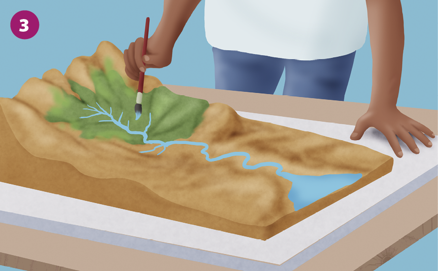 Ilustração 3. A terceira ilustração apresenta a maquete pintada, predominantemente de marrom. Ao redor da nascente, a maquete está pintada de verde e o rio e seus afluentes estão representados em azul claro. Há destaque para a mão direita que segura um pincel.