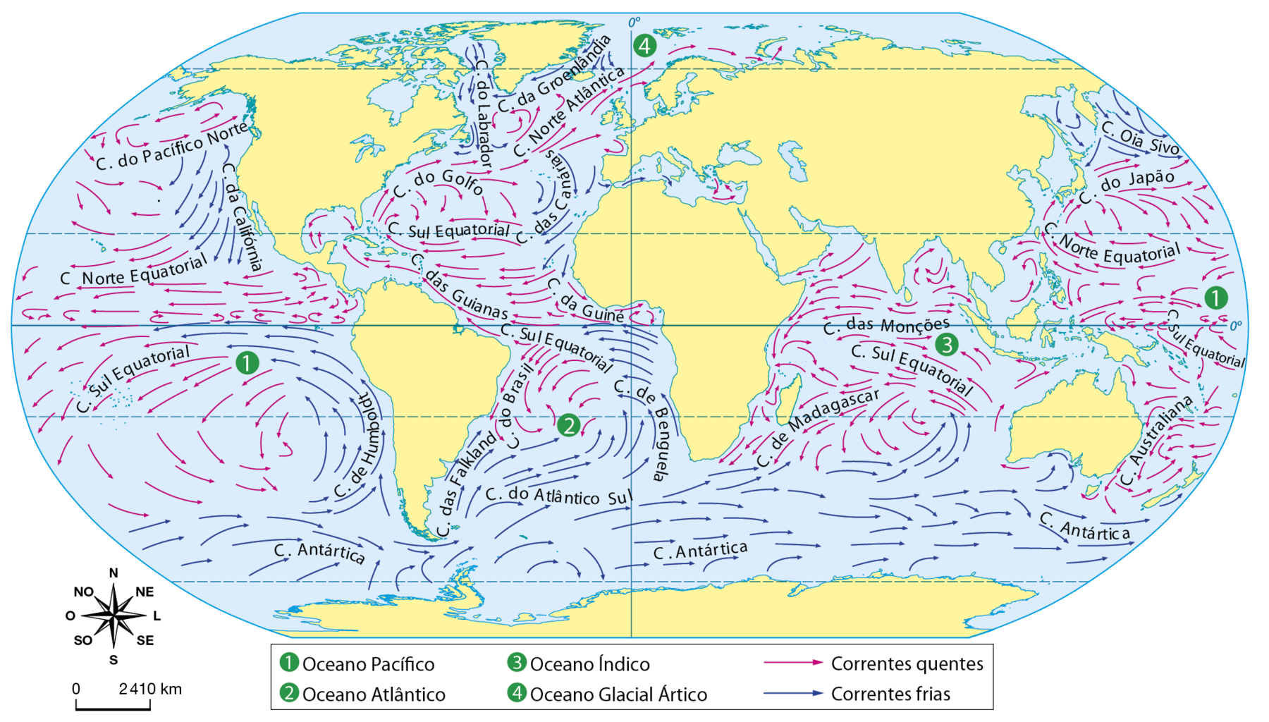 Mapa. Planisfério: Correntes Marítimas. O mapa representa as correntes marítimas quentes por setas vermelhas e as correntes marítimas frias por setas azuis. Oceano Pacífico: Correntes marítimas quentes. Corrente do Pacífico Norte, Corrente Norte Equatorial, Corrente Sul Equatorial, Corrente do Japão e Corrente Australiana. Correntes marítimas frias: Corrente da Califórnia, Corrente Oia Sivo, Corrente de Humboldt e Corrente Antártica. Oceano Atlântico: Correntes marítimas quentes. Corrente Norte Atlântica, Corrente do Golfo, Corrente Sul Equatorial, Corrente das Guianas  e Corrente da Guiné. Correntes marítimas frias:  Corrente do Labrador, Corrente da Groenlândia, Corrente das Canárias, Corrente de Benguela, Corrente das Falklands, Corrente do Atlântico Sul e a Corrente Antártica. Oceano Índico: Correntes marítimas quentes. Corrente das Monções, Corrente Sul Equatorial e Corrente de Madagascar. Corrente marítima fria. Corrente Antártica. Oceano Ártico: Corrente marítima quente. Norte Atlântica Correntes marítimas frias: Corrente do Labrador e Corrente da Groenlândia. Abaixo, rosa dos ventos e escala de 0 a 2.410 quilômetros.