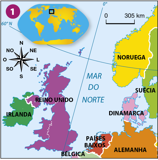 Mapa 1. Mar do Norte. O mapa foca no norte da Europa, destacando o esse mar ao centro. À oeste do mar estão representados o Reino Unido e a Irlanda. Ao sul do mar, estão porções dos territórios da Bélgica, dos Países Baixo e da Alemanha. À leste do mar, estão Dinamarca e partes da Suécia e da Noruega. Na parte esquerda, rosa dos ventos, e, na parte superior, escala de 0 a 305 quilômetros.