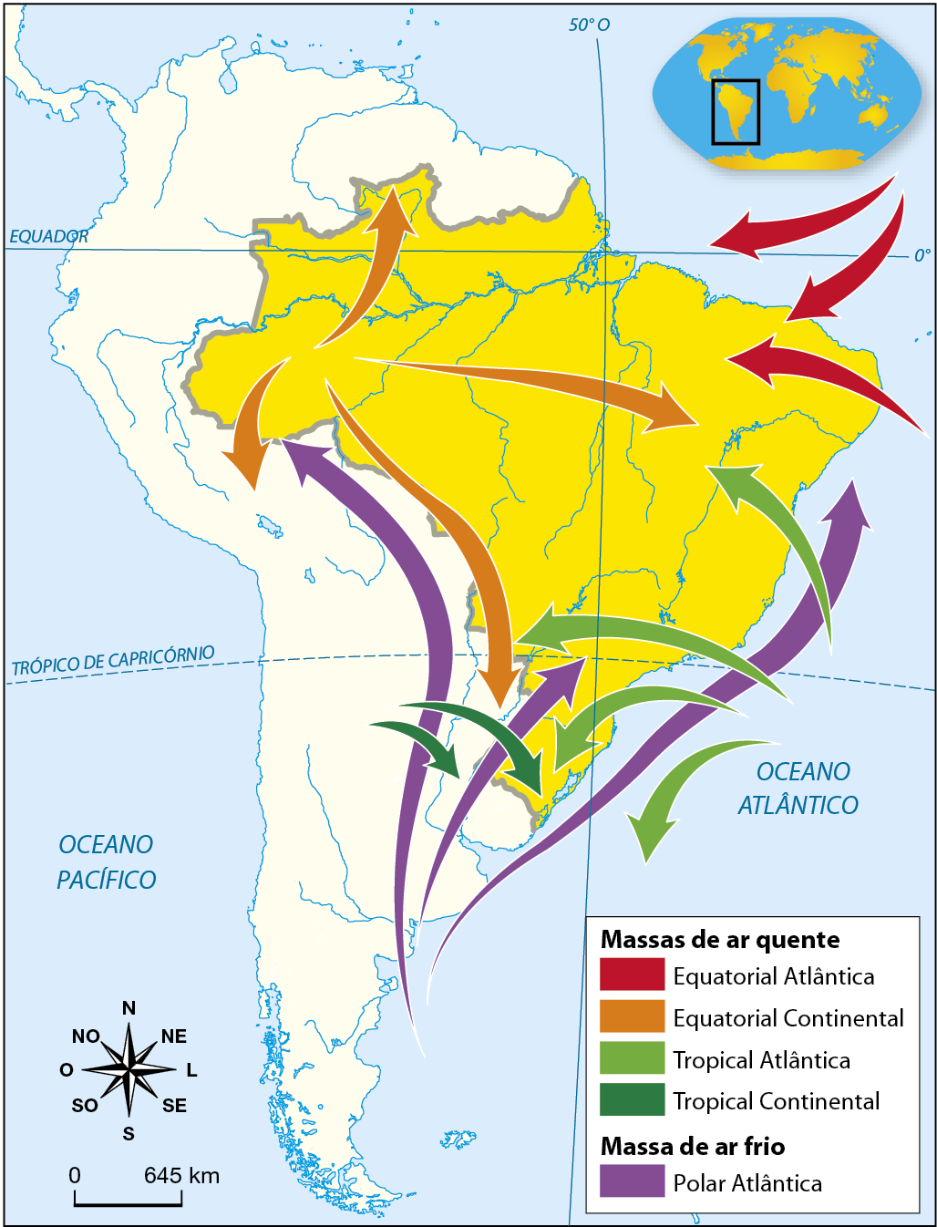 Mapa. Brasil: massas de ar. Mapa do Brasil na América do Sul, com destaque para setas coloridas que representam massas de ar. Massas de ar quente: Equatorial atlântica, representada por setas vermelhas que se dirigem do Oceano Atlântico à costa brasileira na região Nordeste; Equatorial continental: representada por setas laranjas que partem da porção oeste da região Norte brasileira em direção à Roraima, região Nordeste, Peru, Paraguai; Tropical atlântica: representada por setas verde claras que se dirigem do Oceano Atlântico, próximo ao Trópico de Capricórnio, às regiões Nordeste, Centro-Oeste, Sul do Brasil e porção sul do oceano Atlântico; Tropical continental: representada por setas verde escuras que partem do norte da Argentina e seguem em direção ao Uruguai e sul do Brasil. Massa de ar frio: Polar atlântica: representada por setas roxas que se dirigem da parte sul do oceano Atlântico em direção à região Sudeste pelo continente, à região Nordeste, pelo litoral brasileiro e para a Argentina, Bolívia e Peru. A massa de ar Polar Atlântica pode se encontrar com a Equatorial Continental, Tropical Atlântica e Tropical Continental. Na parte inferior esquerda, rosa dos ventos e escala de 0 a 645 quilômetros.