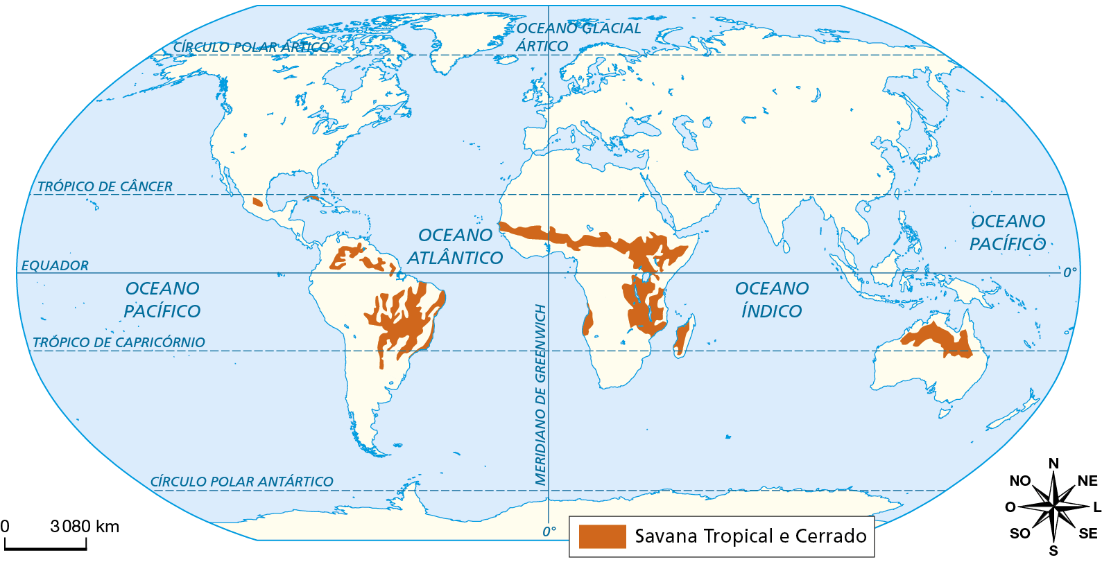 Mapa. Planisfério: localização das áreas recobertas por savanas tropicais e cerrado. Planisfério representando a ocorrência de savanas tropicais e cerrado nos continentes, por meio de manchas alaranjadas. Savana Tropical e Cerrado: porção central, norte e parte da costa leste da América do Sul; pequena mancha no sul da América do Norte; faixa no centro do continente africano na direção leste-oeste, no sudoeste da África e na ilha de Madagascar e pequeno trecho no sudoeste da África; porção norte da Austrália, na Oceania. À direita, a rosa dos ventos e à esquerda escala de 0 a 3.080 quilômetros.