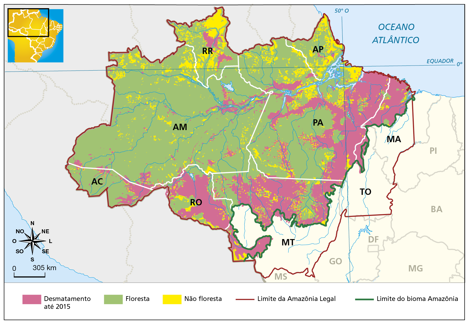 Mapa. Amazônia Legal: desmatamento Mapa da Amazônia representando áreas desmatadas, de floresta e não floresta nos estados. Além disso, o limite da Amazônia Legal e do bioma Amazônia são evidenciados por meio de  linhas coloridas. Desmatamento até 2015 (manchas na cor rosa): predominante em Rondônia; porção sul, norte e leste do Pará; porção leste do Acre; porção central de Roraima. Floresta (cor verde): predominante no estado do Amazonas e Acre, na porção central e oeste do Pará e do Amapá; áreas do este e sul de Roraima; pequenos trechos no norte e oeste de Rondônia; trechos no norte de Mato Grosso e alguns pontos do Maranhão. Não floresta (cor amarelo): predominante no estado de Roraima, Amapá e norte do Pará; pontos espalhados pelo Amazonas, sul do Pará, Rondônia, Acre, norte de Mato Grosso e pequenas áreas pontuais no oeste do Maranhão. Limite da Amazônia Legal (linha vermelho escuro): acompanha os limites entre territórios de países sul-americanos e os estados de Rondônia, Acre, Amazonas, Roraima, Pará, Amapá, além  de grande parte do Maranhão, quase todo o estado de Tocantins e todo o território de Mato Grosso, Limite do bioma Amazônia (linha verde): acompanha os limites entre territórios de países sul-americanos e os estados de Rondônia, Acre, Amazonas, Roraima, Pará, Amapá, além de trecho oeste do Maranhão e porção norte e oeste de Mato Grosso. Abaixo, à esquerda, rosa dos ventos e escala de 0 a 305 quilômetros.