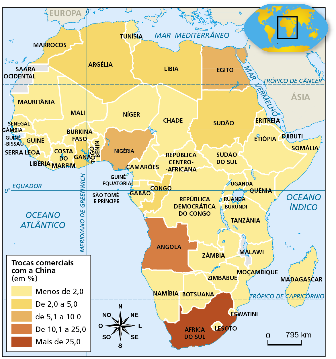 Mapa. África: comércio exterior com a China (2018). 
Mapa temático referente ao percentual de participação de cada país do continente africano nas trocas comerciais com a China. Há cinco categorias, diferenciadas por cores que variam do amarelo-claro para o laranja escuro, sendo os tons mais claros para representar valores menores e os mais escuros para representar valores maiores.
Menos de 2,0 por cento: Mauritânia, Tunísia, Mali, Burkina Faso, Costa do Marfim, Libéria, Guiné, Guiné-Bissau, Senegal, Serra Leoa, Togo, Benin, Guiné Equatorial, Níger, Chade, Camarões, República Centro-Africana, Sudão do Sul, República Democrática do Congo, Gabão, Eritreia, Djibuti, Etiópia, Somália, Uganda, Quênia, Ruanda, Burundi, Tanzânia, Zâmbia, Zimbábue, Moçambique, Botsuana, Namíbia, Eswatini, Lesoto Madagascar. 
De 2,0 a 5,0 por cento: Marrocos, Argélia, Líbia, Sudão, Congo. 
De 5,1 a 10,0 por cento: Nigéria, Egito. 
De 10,1 a 25,0 por cento: Angola. 
Mais de 25,0 por cento: África do Sul. 
Na parte inferior, rosa dos ventos e escala de 0 a 795 quilômetros.