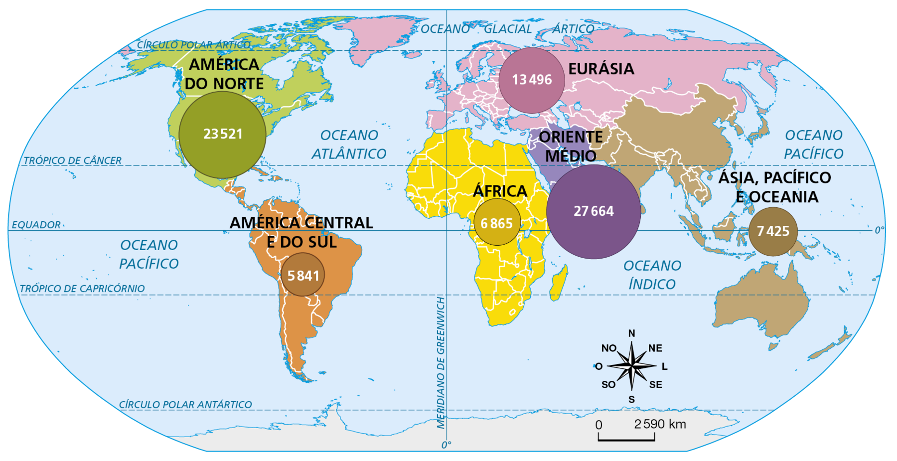 Mapa. Planisfério: produção de petróleo, em mil barris diários (2020). 
Planisfério representando a produção de petróleo mundial por continentais ou regiões do mundo, diferenciados por cores. A produção é medida por milhares de barris diários de petróleo e é indicada por meio de círculos proporcionais de acordo com os valores correspondentes. 
América do Norte (verde): 23.521 barris de petróleo por dia. 
América Central e do Sul (laranja): 5.841 barris de petróleo por dia. 
África (amarelo): 6.865 barris de petróleo por dia.
Oriente Médio (roxo): 27.664 barris de petróleo por dia. 
Eurásia (rosa): 13.496 barris de petróleo por dia. 
Ásia, Pacífico e Oceania (marrom): 7.425 barris de petróleo por dia. 
Na parte inferior direita, rosa dos ventos e escala de 0 a 2.590 quilômetros.