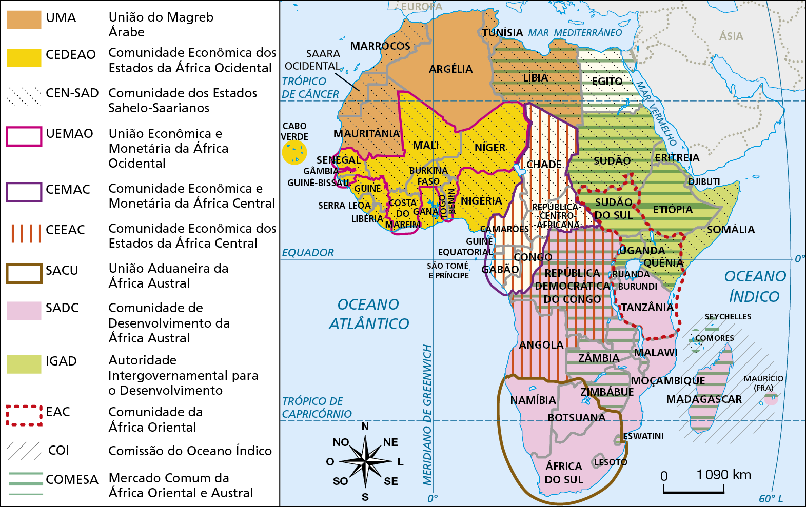Mapa. África: blocos regionais – 2017. Mapa da África mostrando a distribuição dos blocos regionais do continente. UMA – União do Magreb Árabe: Mauritânia, Saara Ocidental, Marrocos, Argélia e Líbia. CEDEAO – Comunidade Econômica dos Estados da África Ocidental: Cabo Verde, Senegal, Gâmbia, Guiné-Bissau, Guiné, Serra Leoa, Libéria, Costa do Marfim, Burkina Faso, Nigéria, Togo e Níger. CEN-SAD – Comunidade dos Estados Sahelo-Saarianos: Mauritânia, Saara ocidental, Marrocos, Senegal, Guiné, Serra Leoa, Mali, Costa do Marfim, Burkina Faso, Nigéria, Níger, Líbia, Egito, Chade, República Centro-Africana, Sudão, Somália e Quênia. UEMAO – União Econômica e Monetária da África Ocidental: Senegal, Guiné-Bissau, Costa do Marfim, Burkina Faso, Níger e Mali. CEMAC – Comunidade Econômica e Monetária da África Central: Gabão, Congo, Camarões, República Centro-Africana e Chade. CEEAC – Comunidade Econômica dos Estados da África Central: Chade, República Centro-Africana, Camarões, Gabão, Congo, República Democrática do Congo e Angola. SACU – União Aduaneira da África Austral: Namíbia, Botswana, África do Sul, Lesoto e Eswatini. SADC – Comunidade de Desenvolvimento da África Austral: República Democrática do Congo Angola, Tanzânia, Malawi, Zâmbia, Zimbábue, Moçambique, Botswana, Namíbia, África do Sul e Madagascar. IGAD – Autoridade Intergovernamental para o Desenvolvimento: Sudão, Sudão do Sul, Uganda, Quênia, Somália, Etiópia e Eritreia. EAC – Comunidade da África Oriental: Tanzânia, Ruanda, Burundi, Quênia, Uganda, Sudão do Sul. COI – Comissão do Oceano Índico: Madagascar, Comores, Seychelles, Maurício (França). COMESA – Mercado Comum da África Oriental e Austral: Zimbábue, Zâmbia, República Democrática do Congo, Sudão do Sul, Uganda, Quênia, Etiópia, Eritreia e Sudão. Na parte inferior, à esquerda, rosa dos ventos e escala de 0 a 1.090 quilômetros.
