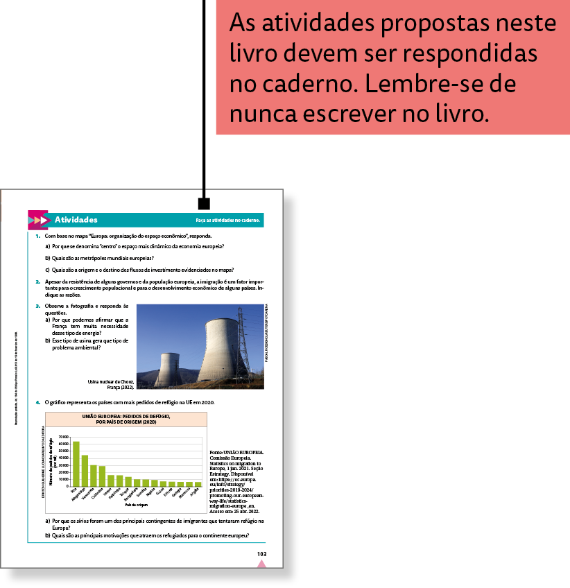 Página de livro. Destaque para a página de atividades. Acima, quadro de fundo vermelho com o seguinte texto: As  atividades propostas neste livro devem ser respondidas no caderno. Lembre-se de nunca escrever no livro.