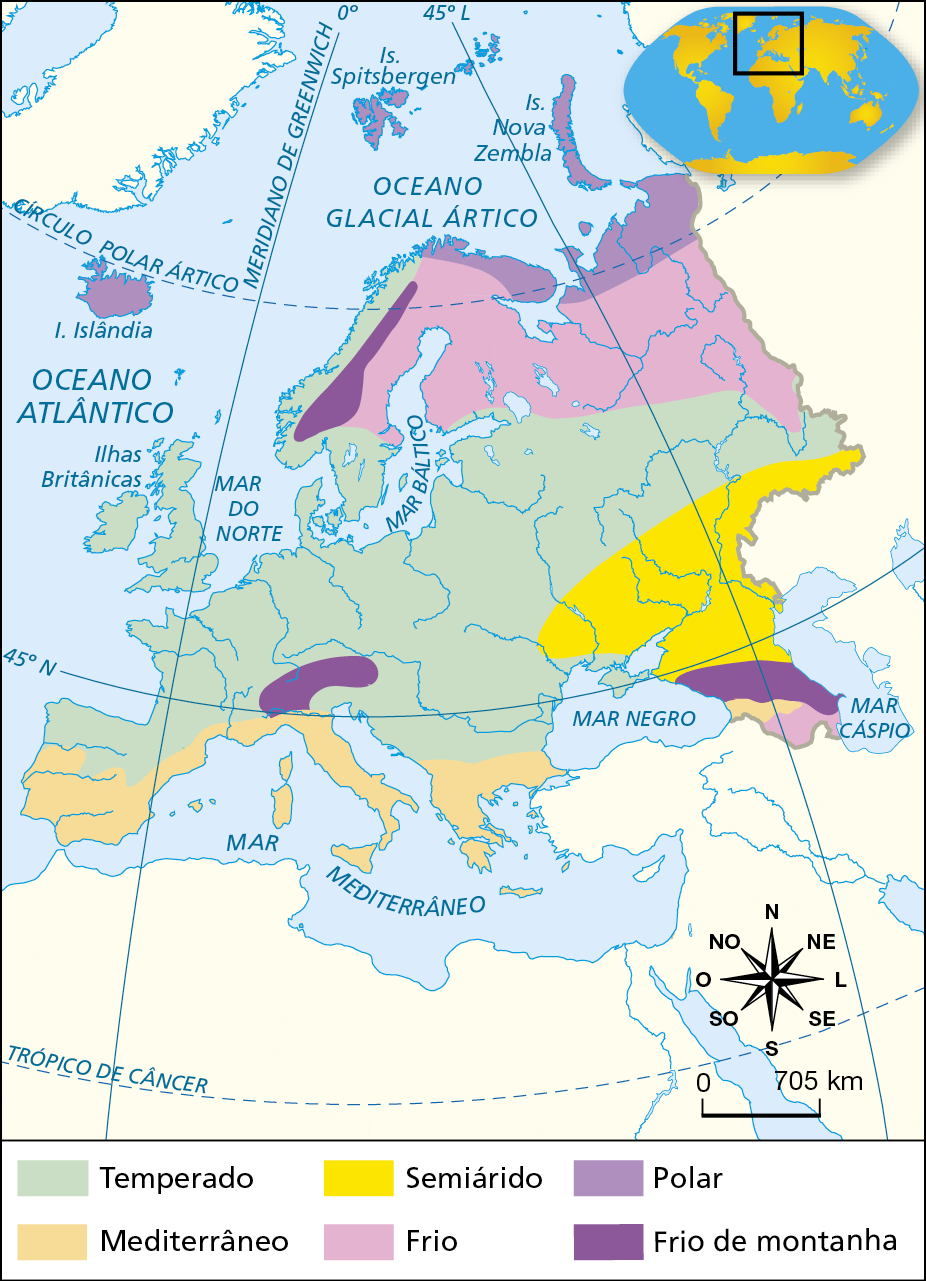 Mapa. Europa: clima. Mapa dos tipos de clima do continente europeu. Temperado: porção central do continente. Mediterrâneo: porção litorânea banhada pelo Mar Mediterrâneo e Negro. Semiárido: porção leste e sudeste do continente. Frio: porção norte e nordeste do continente. Polar: extremo norte do continente e Islândia. Frio de montanha: norte da Itália, faixa na Escandinávia e no Cáucaso. Na parte inferior direita, rosa dos ventos e escala de 0 a 705 quilômetros.