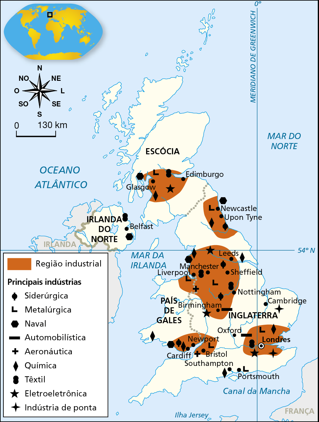 Mapa. Reino Unido: principais regiões industriais. Mapa do Reino Unido mostrando a localização dos principais parques industriais e dos tipos de indústrias existentes no país. Região industrial: áreas no entorno de Londres (na Inglaterra), Glasglow e Edimburgo (na Escócia), Newcastle e Upon Tyne (Inglaterra), Manchester, Liverpool, Leeds, Sheffield, Nottingham e Birmingham (Inglaterra e País de Gales) e Newport, Cardiff e Bristol (País de Gales e Inglaterra). Principais indústrias Siderúrgica: nas regiões industriais de Upon Tyne, Leeds, Birmingham e Newport. Metalúrgica: nas regiões industriais próximas a Glasgow, Newcastle, Liverpool, Manchester, Londres e Newport e Bristol e em Portsmouth. Naval: na região industrial de Glasgow, próximo a Belfast, Liverpool, Newcastle, e Cardiff. Automobilística: em Birmingham e Oxford. Aeronáutica: próximo a Bristol e ao sul de Liverpool. Química: na região industrial de Glasgow e próximo a Upon Tyne, Manchester, Leeds, Cardiff, Southampton e Londres. Têxtil: na Irlanda do Norte, próximo a Belfast, na região industrial de Edimburgo, Manchester, Notthingham, e Londres. Eletroeletrônica: nas regiões industriais de Leeds, Edimburgo, Birmingham e Londres. Indústria de ponta: em Londres e Cambridge. Na parte superior esquerda, rosa dos ventos e escala de 0 a 130 quilômetros.