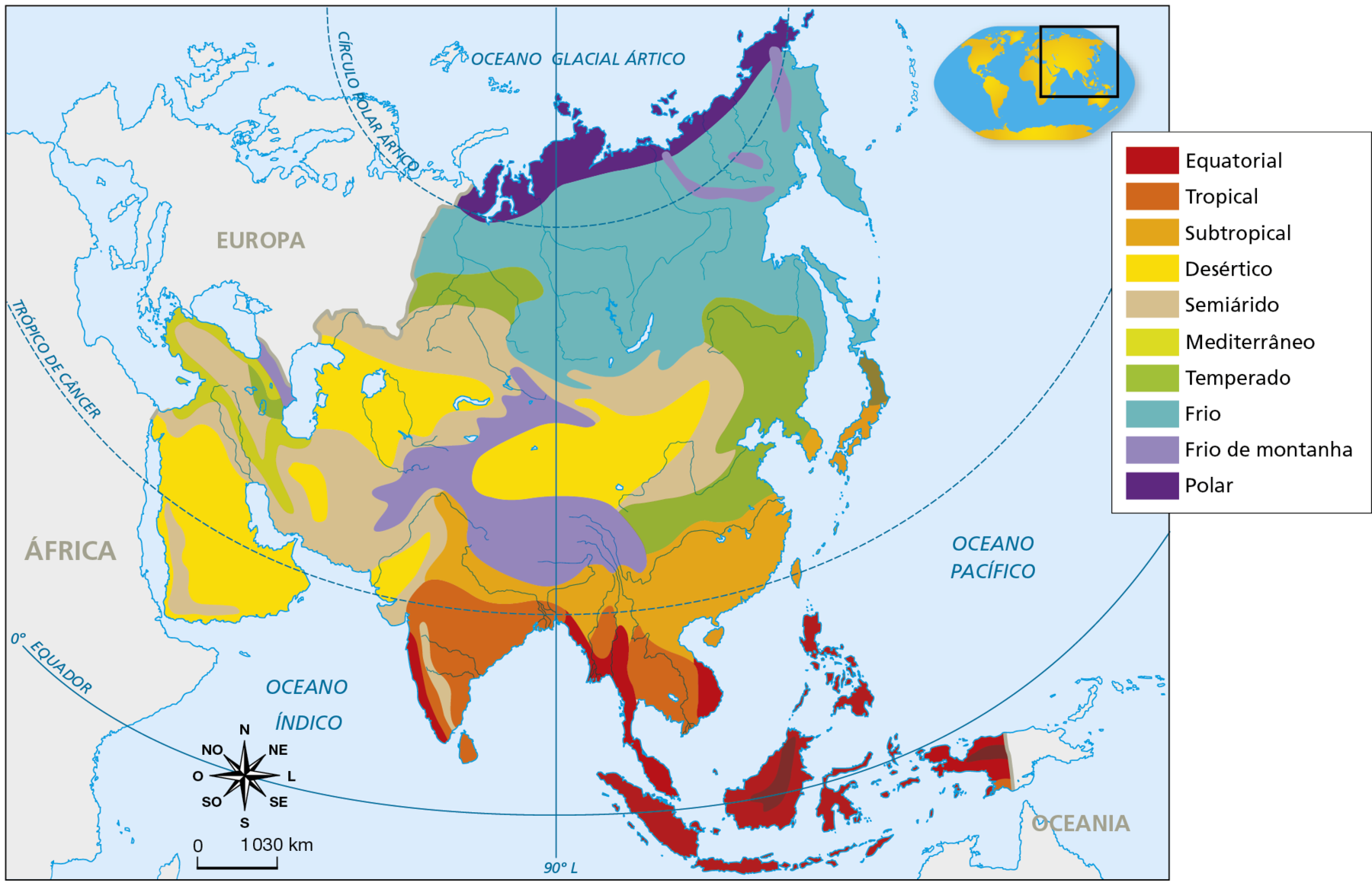 Mapa. Ásia: clima. Mapa da distribuição dos principais tipos de clima do continente asiático. Equatorial: extremo sul do continente, abrangendo as ilhas do Sudeste Asiático e Península da Indochina. Tropical: porção sul do continente, abrangendo a Índia e a Península da Indochina. Subtropical: porção sul e sudeste do continente, abrangendo o norte da Índia, centro e leste da China, Coreia do sul e Sul do Japão. Desértico: porção central e oeste, abrangendo a Península Arábica e o interior do continente. Semiárido: porção central e oeste, abrangendo o interior do continente. Mediterrâneo: porção oeste do continente, próximo ao Mar Mediterrâneo. Temperado: porção do leste e noroeste, abrangendo o norte do Japão. Frio: predominante na porção norte do continente, abrangendo a porção leste da Rússia. Frio de montanha: porção central, abrangendo o norte da Índia. Polar: no extremo norte do continente, abrangendo o litoral norte da Rússia. Na parte inferior esquerda, rosa dos ventos e escala de 0 a 1.030 quilômetros.