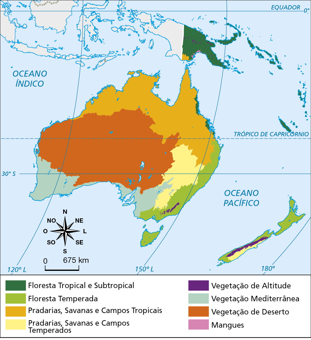 Mapa. Oceania: vegetação. Mapa mostrando os tipos de vegetação da Oceania. Floresta Tropical e Subtropical: fragmento na porção nordeste da Austrália e predominante na Papua Nova Guiné e nas demais ilhas da Oceania. Floresta Temperada: costa leste da Austrália e predominante no norte e na costa oeste da Nova Zelândia. Pradarias, Savanas e Campos Tropicais: porção norte da Austrália. Pradarias, Savanas e Campos Temperados: interior da Austrália e costa leste da Nova Zelândia. Vegetação de Altitude: fragmento da costa sudeste da Austrália e interior da Nova Zelândia e da Papua Nova Guiné. Vegetação de Deserto: interior da Austrália. Na parte inferior esquerda, rosa dos ventos e escala de 0 a 675 quilômetros.