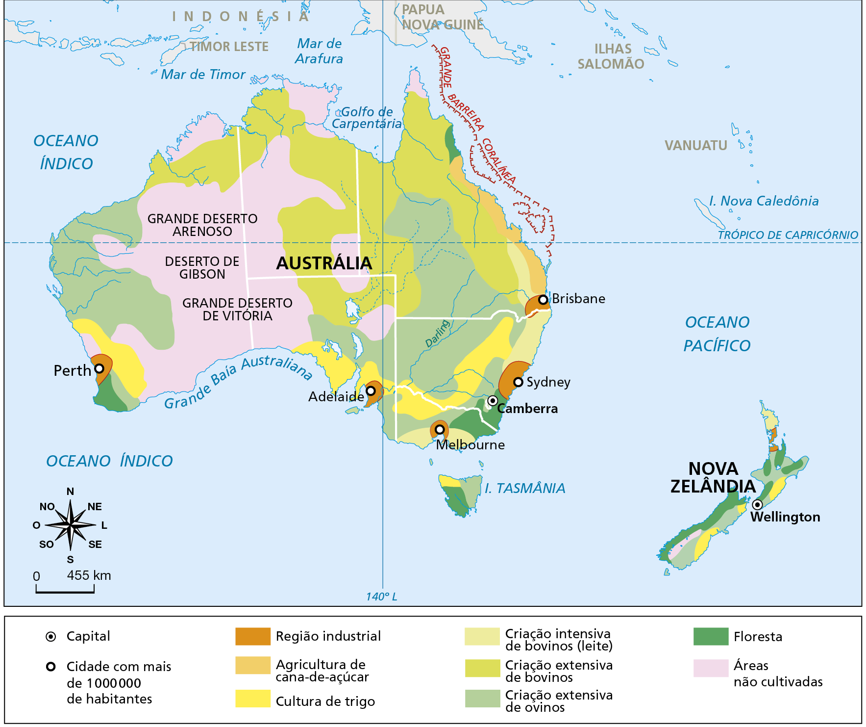 Mapa. Austrália e Nova Zelândia: economia. Mapa representando o espaço econômico da Austrália e da Nova Zelândia. Capital Austrália: Camberra. Nova Zelândia: Wellington. Cidade com mais de 1.000.000 de habitantes Austrália: Perth (na costa sudoeste), Adelaide e Melbourne (na costa sul), Sydney e Brisbane (na costa leste). Região industrial: entorno das cidades australianas de Perth, Adelaide, Melbourne, Sydney e Brisbane e pequenas zonas na porção norte da Nova Zelândia. Agricultura de cana-de-açúcar: porção nordeste da Austrália, na área litorânea. Cultura de trigo: porção sudeste, sudoeste e sul da Austrália, norte da ilha da Tasmânia e porção central e sul da Nova Zelândia. Criação intensiva de bovinos (leite): costa leste e sul da Austrália e extremo norte da Nova Zelândia. Criação extensiva de bovinos: porção central, nordeste e norte da Austrália. Criação extensiva de ovinos: porção oeste e interior da porção sudeste da Austrália, ilha da Tasmânia e porção norte e central da Nova Zelândia. Floresta: pequenos fragmentos no sudoeste e sudeste da Austrália, ilha da Tasmânia e porção oeste da Nova Zelândia. Áreas não cultivadas: predominante no interior da porção oeste e no sudoeste da Austrália, onde estão o Grande Deserto Arenoso, o Deserto de Gibson e o Grande Deserto de Vitória e pequeno trecho no interior da Nova Zelândia. Na parte inferior esquerda, rosa dos ventos e escala de 0 a 455 quilômetros.