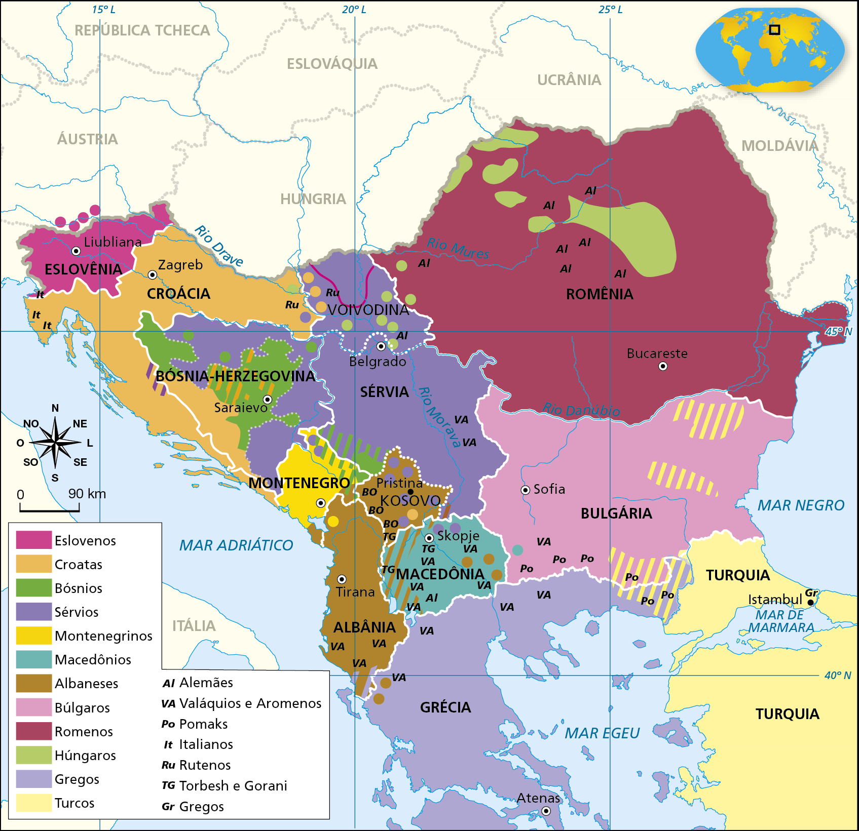 Mapa. Ex-Iugoslávia: redistribuição étnica. Mapa das região dos Bálcãs destacando etnias existentes nos países da região e nos países oriundos da dissolução da Iugoslávia. Eslovenos: predominantemente na Eslovênia. Croatas: predominantes na Croácia; porção oeste da Bósnia-Herzegovina; ponto no noroeste da Sérvia; sul do Kosovo. Bósnios: região central, noroeste e sudeste da Bósnia-Herzegovina; sudoeste da Sérvia. Sérvios: predominantes na Sérvia; no leste, sul e norte da Bósnia-Herzegovina; pontos do norte da Macedônia e pontos espalhados pelo Kosovo. Montenegrinos: predominantes em Montenegro; norte da Albânia. Macedônios: predominantes na Macedônia; sudoeste da Bulgária. Albaneses: predominantes na Albânia e Kosovo; áreas do oeste e leste da Macedônia. Búlgaros: predominantes na Bulgária. Romenos: predominantes na Romênia. Húngaros: áreas do centro e noroeste da Romênia; áreas do norte da Sérvia. Gregos: predominantes na Grécia. Turcos: predominantes na Turquia; áreas do sul e leste da Bulgária e do nordeste da Grécia. Alemães (Al): região central e oeste da Romênia; norte da Sérvia. Valáquios e Aromenos (VA): leste da Sérvia; sul da Albânia; pontos espalhados pela Macedônia; noroeste da Bulgária; norte da Grécia. Pomaks (Po): sul da Bulgária, nordeste da Grécia. Italianos (It): oeste da Croácia. Rutenos (Ru): leste da Croácia; oeste da Sérvia. Torbesh e Gorani (TG): sul de Kosovo; norte da Macedônia. Gregos (Gr): norte da Turquia (Istambul). À esquerda, rosa dos ventos e escala de 0 a 90 quilômetros.