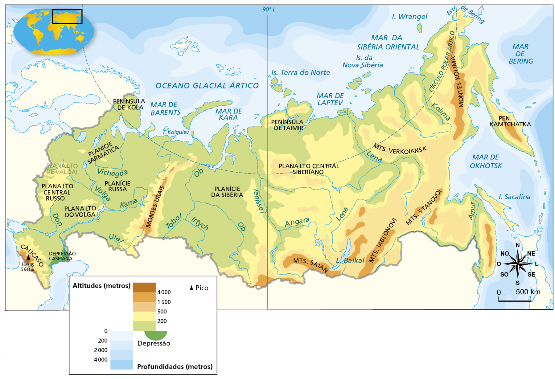 Mapa. Rússia: relevo. Mapa físico da Rússia, indicando as diversas altitudes da superfície do país, que variam de zero a 4.000 metros. Altitudes de 4.000 metros ou mais concentram-se no Cáucaso, onde está situado o Pico de Elbrus, com 5.633 metros de altitude. Altitudes entre 1.500 metros e 4.000 metros: Montes Urais, Montes Saian, Montes Iablonovi, Montes Stanovoi, Montes Kolima e Península Kamtchatka. Altitudes entre 500 metros e 1.500 metros: Planalto central siberiano, porção sul e oriental do país, abrangendo os Montes Verkoiansk; áreas do entorno dos Montes Urais; área na Península de Taimir. As terras com altitudes ente 200 e 500 metros ocorrem no Planalto Central Russo, Planalto do Volga e Península de Kola, na porção oeste da Rússia; áreas na porção centro-oriental. Altitudes entre zero e 200 metros concentram-se na porção centro-oeste do país: Planície Sarmática, Planície Russa e Planície da Sibéria. A Depressão Caspiana ocorre na porção oeste. Na parte inferior direita do mapa, rosa dos ventos e escala de 0 a 500 quilômetros.