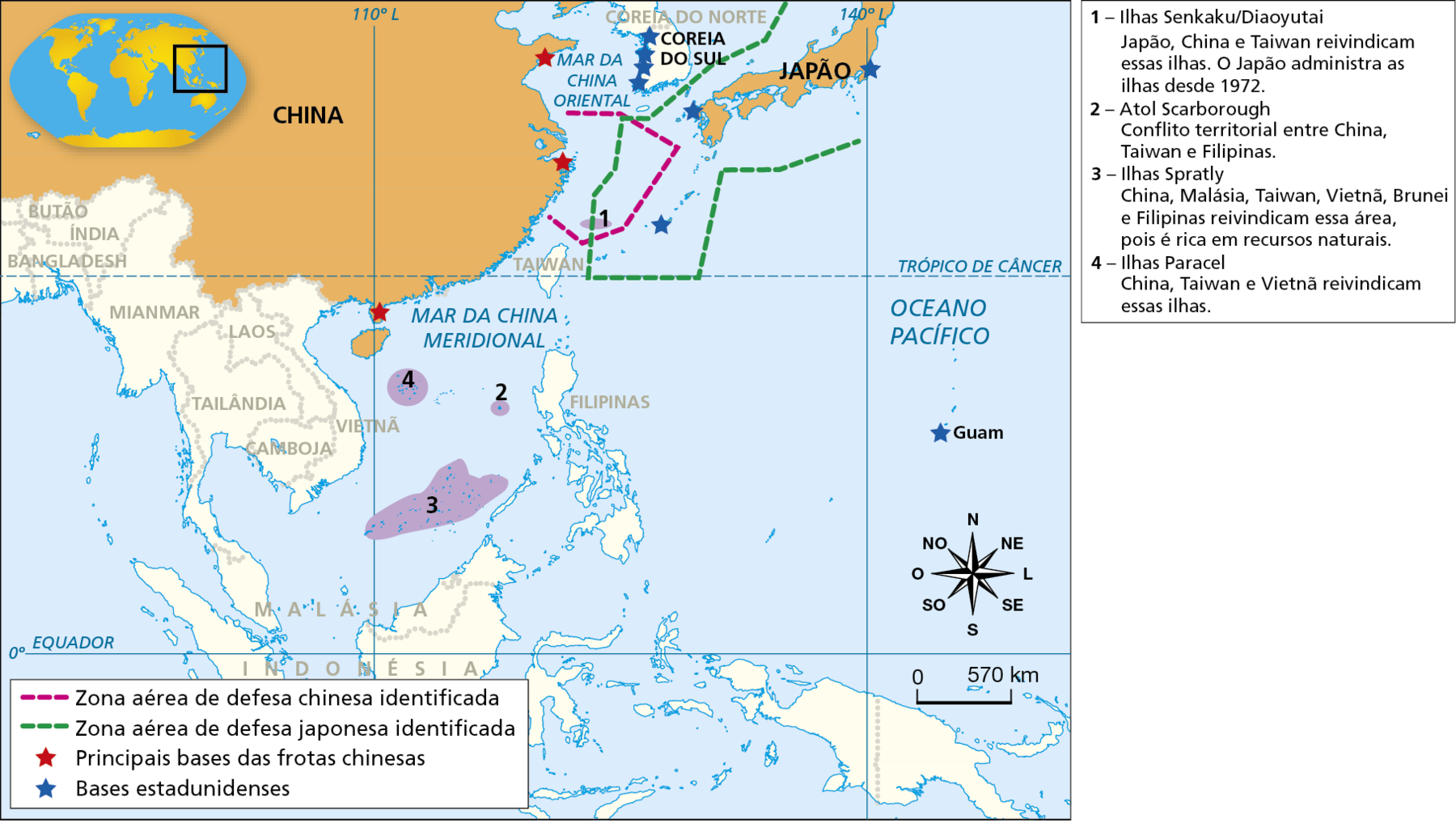 Mapa. China: interesses e disputas regionais. Mapa mostrando as zonas aéreas de defesa da China e do Japão e as bases chinesas e estadunidenses no Mar da China Meridional e Oriental. Zona aérea de defesa chinesa identificada: porção do Mar da China Oriental, situada entre o centro do chinês, Sul da Coreia do Sul, Sul do Japão e Norte de Taiwan. Zona aérea de defesa japonesa identificada: porção do Mar da China Oriental, situada entre a fronteira do Japão e da Coreia do Sul, litoral da China, porção Nordeste de Taiwan e Sudeste do Japão. Principais bases das frotas chinesas: No Litoral Norte, centro e Sul chinês. Bases Estadunidenses: Litoral Oeste da Coreia do Sul e litoral Sul e Leste do Japão. Estão indicados textos relacionados a quatro ilhas localizadas no Mar da China Meridional. 1. Ilhas Senkaku/Diaoyutai: Japão, China e Taiwan reivindicam essas ilhas. O Japão administra as ilhas desde 1972. 2. Atol Scarborough: Conflito territorial entre China, Taiwan e Filipinas. 3. Ilhas Spratly: China, Malásia, Taiwan, Vietnã, Brunei e Filipinas reivindicam essa área, pois é rica em recursos naturais. 4. Ilhas Paracel: China, Taiwan e Vietnã reivindicam essas ilhas. Na parte inferior direita, a rosa dos ventos e a escala de 0 a 570 quilômetros.