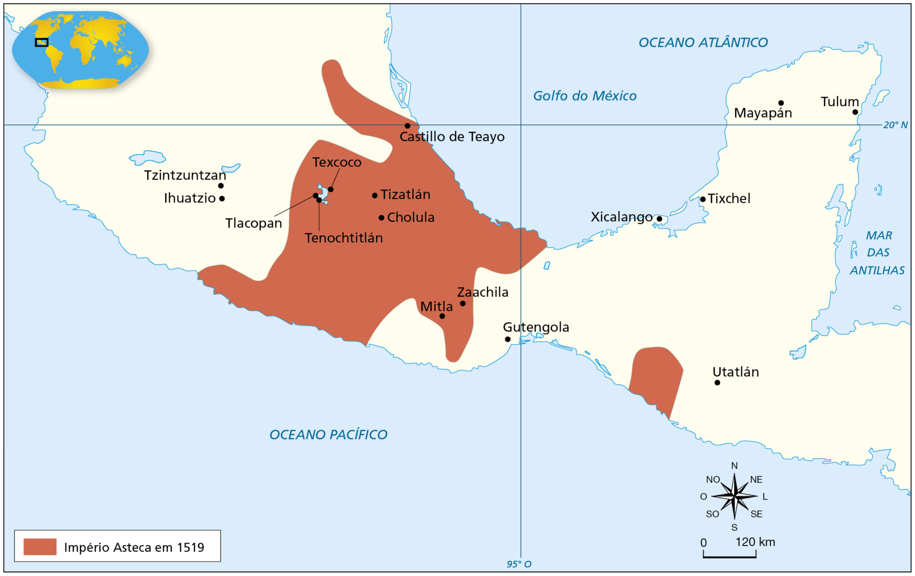 Mapa. O Império Asteca. Século 16. Mapa representando a região da Mesoamérica. Dois territporios, um território no centro dessa região  e outro mais ao sul, estão destacados em vermelho. Na legenda, em vermelho, 'Império Asteca em 1519'.  O trecho destacado no mapa corresponde à parte central do território que hoje corresponde ao México, tendo ao norte, o Golfo do México e, ao sul, o Oceano Pacífico. Destaque para as localidades de: Castilho de Teayo (na costa voltada para o Golfo do México), Texcoco (ao norte do Lago Texcoco), Tenochtitlán e Tlacopan (ao sul do Lago Texcoco); Tizatlan e Cholula (a leste do Lago Texcoco) Mitla e Zaachila (no sudeste do território destacado). Outro território menor destacado em vermelho está localizado na costa voltada para o Pacífico, no território que hoje corresponde à Guatemala. Nessa área não há cidades destacadas. Há outras cidades destacadas fora da área do Império Asteca: a leste do Lago Texcoco, Tzintzuntzan e Ihuatzio; a leste de Mitla, Gutengola; a leste de Gutengola, Utatlán. Na Península de Yucatán, Xicalango, Tixchel, Mayapán e Tulum. No canto inferior direito, rosa dos ventos e escala de 0 a 120 quilômetros.