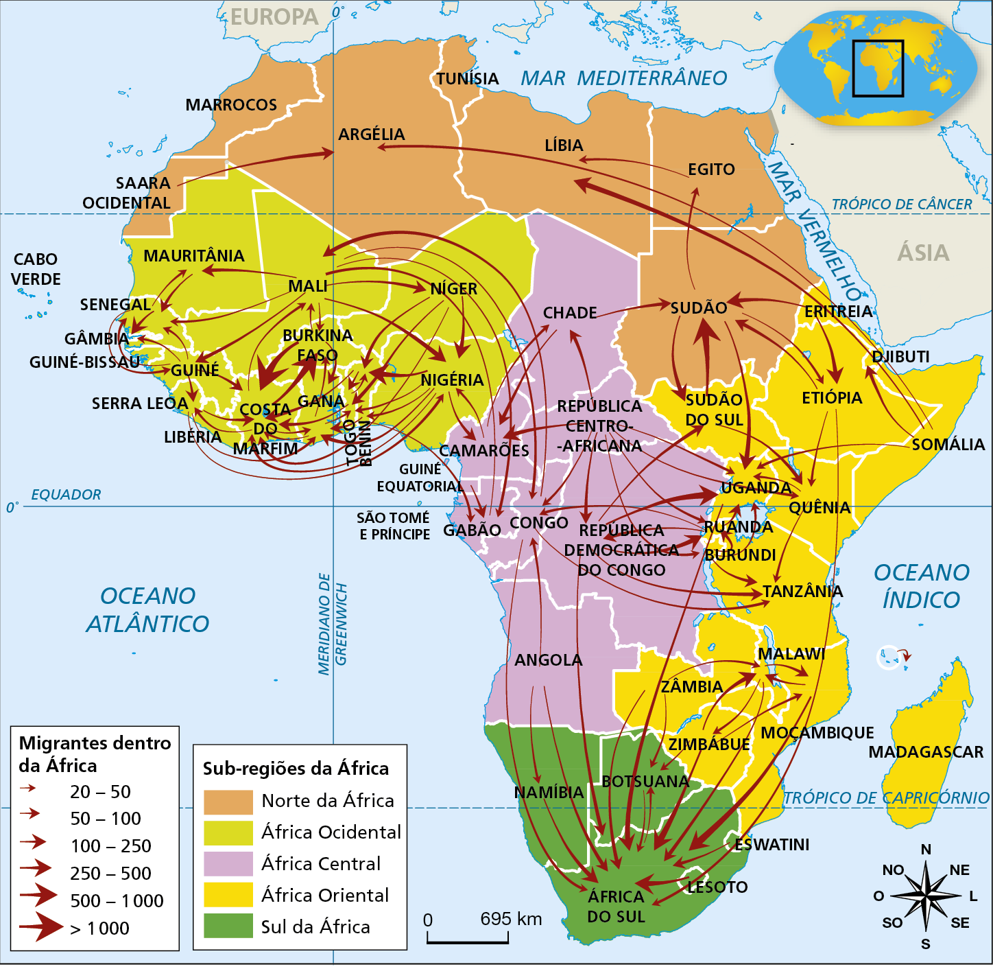 Mapa.  Migrações no continente africano em 2015. As cores da legenda indicam as sub-regiões da África e estão identificadas com as seguintes cores: Rosa-claro: Norte da África, que inclui o Saara Ocidental, o Marrocos, a Argélia, a Tunísia, a Líbia, o Egito e o Sudão. Verde-claro: África Ocidental, que inclui A Mauritânia, o Senegal, a Gâmbia, Guiné-Bissau, a Guiné, Serra Leoa, a Libéria, a Costa do Marfim, Gana, Togo, Benin. a Nigéria, o Níger, o Mali, e Burkina Faso. Lilás: África Central, que inclui o Chade, a República Centro-africana, Camarões, a Guiné Equatorial, São Tomé e Príncipe, o Gabão, o Congo, a República Democrática do Congo e Angola. Amarelo: África Oriental, que inclui a Eritreia, a Etiópia, o Sudão do Sul, Uganda, Ruanda, Burundi, Djibuti, a Somália, o Quênia, a Tanzânia, o Malawi, a Zâmbia, Moçambique, o Zimbábue e Madagascar. Verde-escuro: Sul da África, que inclui a Namíbia, Botsuana, Eswatini, Lesoto e a África do Sul. A legenda conta, ainda, com setas mais ou menos espessas, indicando a quantidade de migrantes dentro da África, entre 20 e 50 pessoas; entre 50 e 100 pessoas; entre 100 e 250 pessoas; entre 250 e 500 pessoas; entre 500 e 1000 pessoas e mais de 1000 pessoas. As setas que indicam que há entre 20 e 500 migrantes vão do Sudão para o Egito, do Egito para a Líbia, da Mauritânia para o Senegal e vice-versa, da Guiné para a Gâmbia e Costa do Marfim, da Nigéria para outros países do oeste da África, de Angola para a Namíbia, de Malawi para a Zâmbia e de Angola, Moçambique, Zimbábue e diversos outros países do centro do continente para a África do Sul. As setas que indicam que há entre 500 e 1000 migrantes dentro da África vão do Sudão do Sul para o Sudão e da Costa do Marfim para Burkina Faso. As setas que indicam que há mais de 1000 migrantes vão de Burkina Faso para a Costa do Marfim e vice-versa. Na parte inferior, rosa dos ventos e escala de 0 a 695 quilômetros.