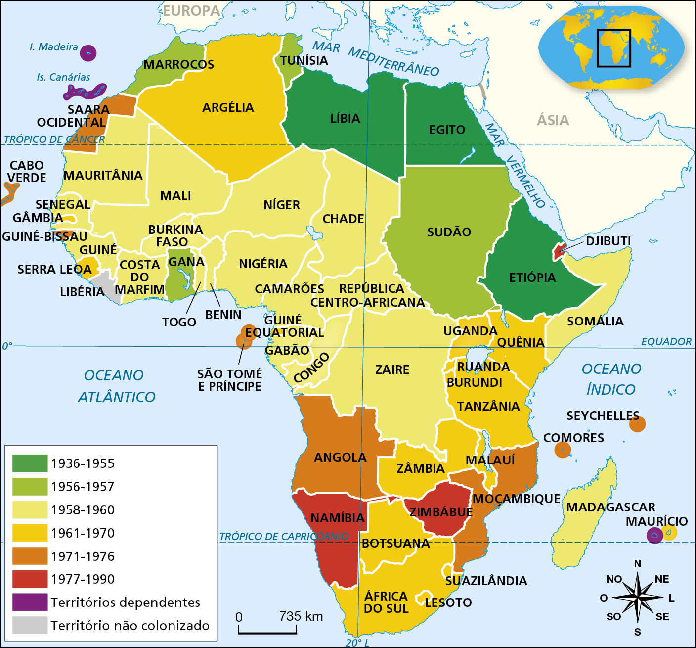 Mapa. As independências na África. Legenda: Verde-escuro: 1936 a 1955 Verde-claro: 1956 a 1957 Amarelo-claro: 1958 a 1960 Amarelo-escuro: 1961 a 1970 Laranja: 1971 a 1976 Vermelho: 1977 a 1990 Roxo: Territórios dependentes Cinza: Território não colonizado O mapa mostra que, entre 1936 e 1955, conquistaram a independência a Líbia, o Egito e Etiópia; entre 1956 e 1957 foi a vez do Marrocos, da Tunísia, do Sudão e de Gana; entre 1958 e 1960, tornaram-se independentes a Mauritânia, o Senegal, a Guiné, a Costa do Marfim, o Mali, Burkina Faso, o Togo, Benin, o Níger, a Nigéria, o Chade, Camarões, a República Centro-Africana, o Gabão, o Congo, o Zaire, a Somália e Madagascar; entre 1961 e 1970, conquistaram a independência Argélia, Gâmbia, Serra Leoa, a Guiné-Equatorial, Uganda, Quênia, Ruanda, Burundi, Tanzânia, Malaui, Zâmbia, Botsuana, África do Sul, Suazilândia, África do Sul, Lesoto, Suazilândia e parte das Ilhas Maurício; entre 1971 e 1976 foi a vez de Saara Ocidental, Guiné-Bissau, São Tomé e Príncipe, Angola, Moçambique, Comores e Seychelles tornarem-se independentes. A Namíbia, Djibuti e o Zimbábue conquistaram sua independência entre 1977 e 1990. Os territórios dependentes do continente africano são a Ilha da Madeira, Ilhas Canarias e parte das Ilhas Maurício. O território não colonizado é a Libéria. Na parte inferior, rosa dos ventos e escala de 0 a 735 quilômetros.
