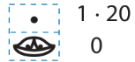 Ilustração. 1 retângulo tracejado dividido ao meio, indicando dois andares. 1 concha na parte inferior corresponde a 0 e 1 ponto na parte superior, 1 multiplicado por 20.