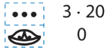 Ilustração. 1 retângulo tracejado dividido ao meio, indicando dois andares. 1 concha na parte inferior corresponde a 0 e 3 pontos na parte superior, 3 multiplicado por 20.