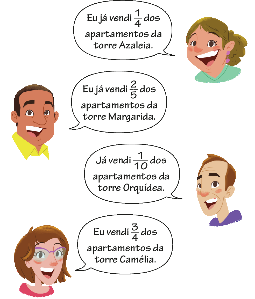 Ilustração. Do lado direito, rosto de mulher branca com expressão feliz e cabelo loiro médio e preso, com brinco roxo. Balão de fala com texto: Eu já vendi um quarto dos apartamentos da torre Azaleia. Abaixo e do lado esquerdo, rosto de homem preto com expressão feliz, cabelo preto e curto. Balão de fala com texto: Eu já vendi dois quintos dos apartamentos da torre Margarida. Abaixo e do lado direito, rosto de homem branco com expressão feliz, cabelo castanho e curto. Balão de fala com texto: Eu já vendi um décimo dos apartamentos da torre Orquídea. Abaixo e do lado esquerdo, rosto de mulher branca, expressão feliz e cabelo castanho até os ombros, com óculos roxo. Balão de fala com texto: Eu vendi três quartos dos apartamentos da torre Camélia.