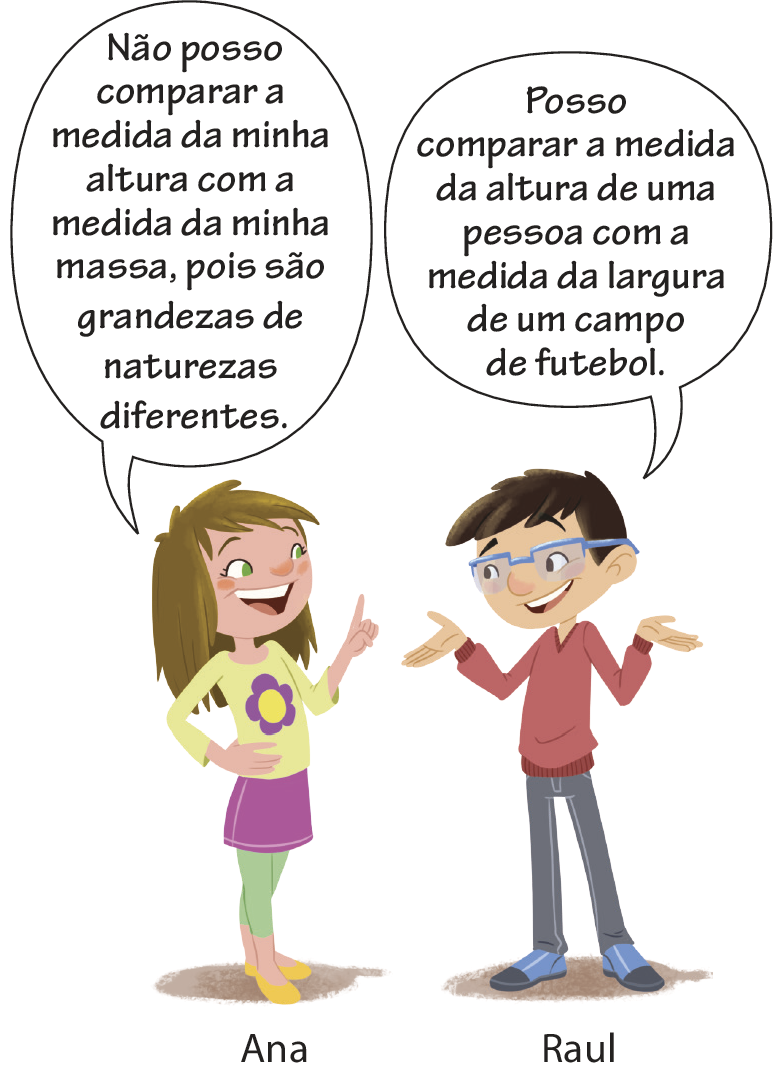 Ilustração. Ana, menina branca de cabelo marrom comprido, usando blusa amarela, saia roxa e sapato amarelo, com a mão direita na cintura e a esquerda com o dedo indicador levantado, falando: não posso comparar a medida da minha altura com a medida da minha massa, pois são grandezas de naturezas diferentes. À direita, Raul, menino branco,  de cabelo preto, usando óculos, blusa vermelha, calça cinza e sapato azul, com as palmas das mãos para cima, falando: posso comparar a medida da altura de uma pessoa com a medida da largura de um campo de futebol.