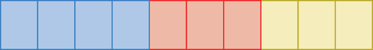 Figura geométrica. Retângulo dividido com em 10 retângulos iguais. Os 4 primeiros, da esquerda para direita, estão pintados de azul. Os 3 retângulos seguintes estão pintados de vermelho e os 3 últimos pintados de amarelo.