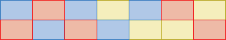 Figura geométrica. Retângulo dividido em 14 retângulos iguais. Cinco deles pintados de azul, cinco em vermelho e quatro em amarelo.