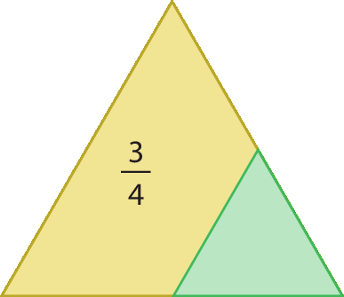 Figura geométrica. Triângulo decomposto em 2 partes diferentes, uma amarela e uma verde posicionada no canto inferior direito da figura. As duas partes estão separadas por meio de um traço paralelo a um dos lados do triângulo.  A parte amarela tem formato de quadrilátero e no interior dela há uma cota com a indicação da fração 3 quartos. A parte verde tem formato triangular.