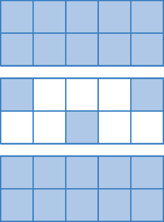 Figuras geométricas. Representação de 3 retângulos com as mesmas medidas de comprimento dos lados e divididos em 10 partes quadradas iguais cada um.
O retângulo de cima está com todas as partes pintadas de azul.
O retângulo central tem 3 partes pintadas de azul. Na primeira linha, a primeira e última, na segunda linha, a terceira parte. As outras 7 partes são brancas. 
O retângulo de baixo está com todas as partes pintadas em azul.