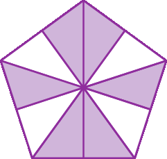 Figura geométrica. Pentágono regular dividido em 10 partes triangulares iguais. Seis dessas partes estão pintadas de roxo e 4 são brancas.