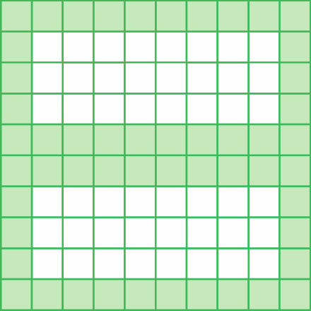 Figura geométrica. Representação de um quadrado dividido em 100 partes quadradas iguais, dispostas em 10 linhas com 10 partes cada. Os 36 quadrados da borda estão pintados de verde. todos os quadrados da quinta e da sexta linha, de cima para baixo, também estão pintados de verde. Os demais são brancos.