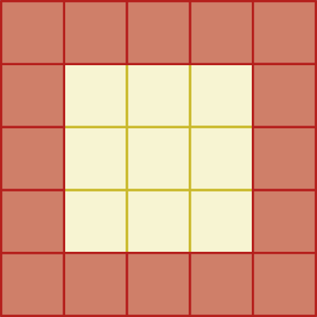 Figura geométrica. Representação de um piso quadrado dividido em 25 quadrados menores, dispostos em 5 linhas com 5 quadrados cada. 
Os 16 quadrados da borda são marrons e os 9 quadrados centrais são amarelos.