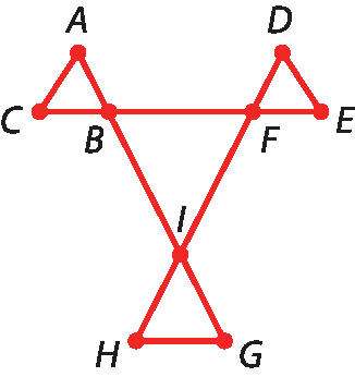 Figura geométrica. Representação do contorno de 4 triângulos: ABC, BIF, DEF e GHI.